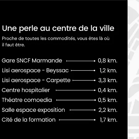 Apartamento Modernappart Centre Marmande